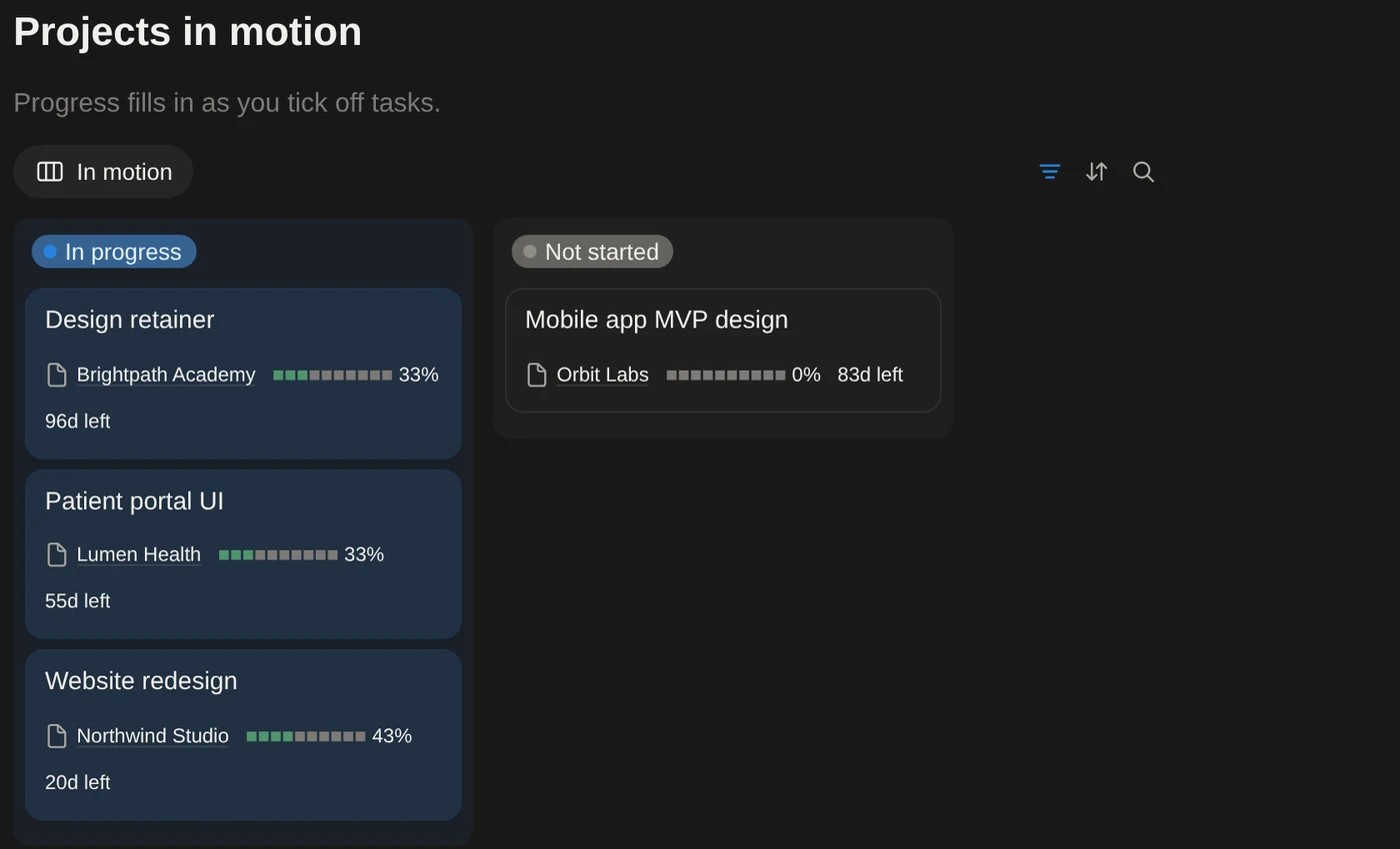 Projects in motion board with progress bars and deadlines
