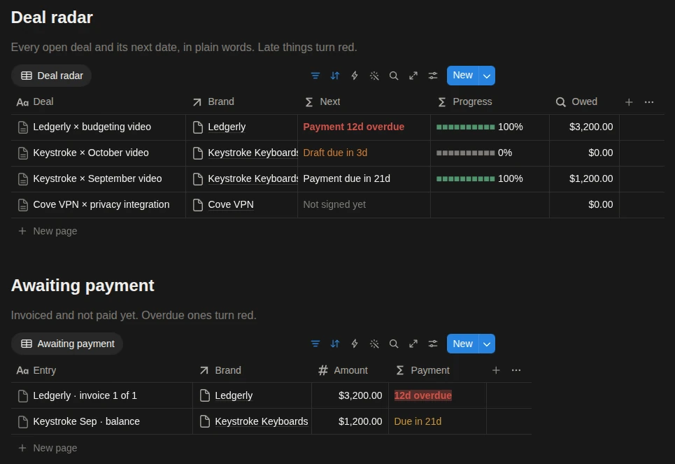 Deal radar and Awaiting payment on the Studio OS home page