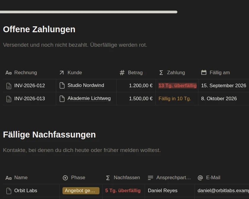 Ansichten für offene Zahlungen und fällige Nachfassungen in Notion