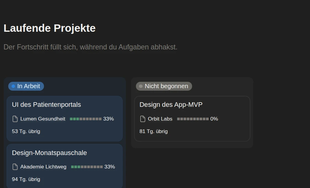 Board mit laufenden Projekten, Fortschrittsbalken und Deadlines