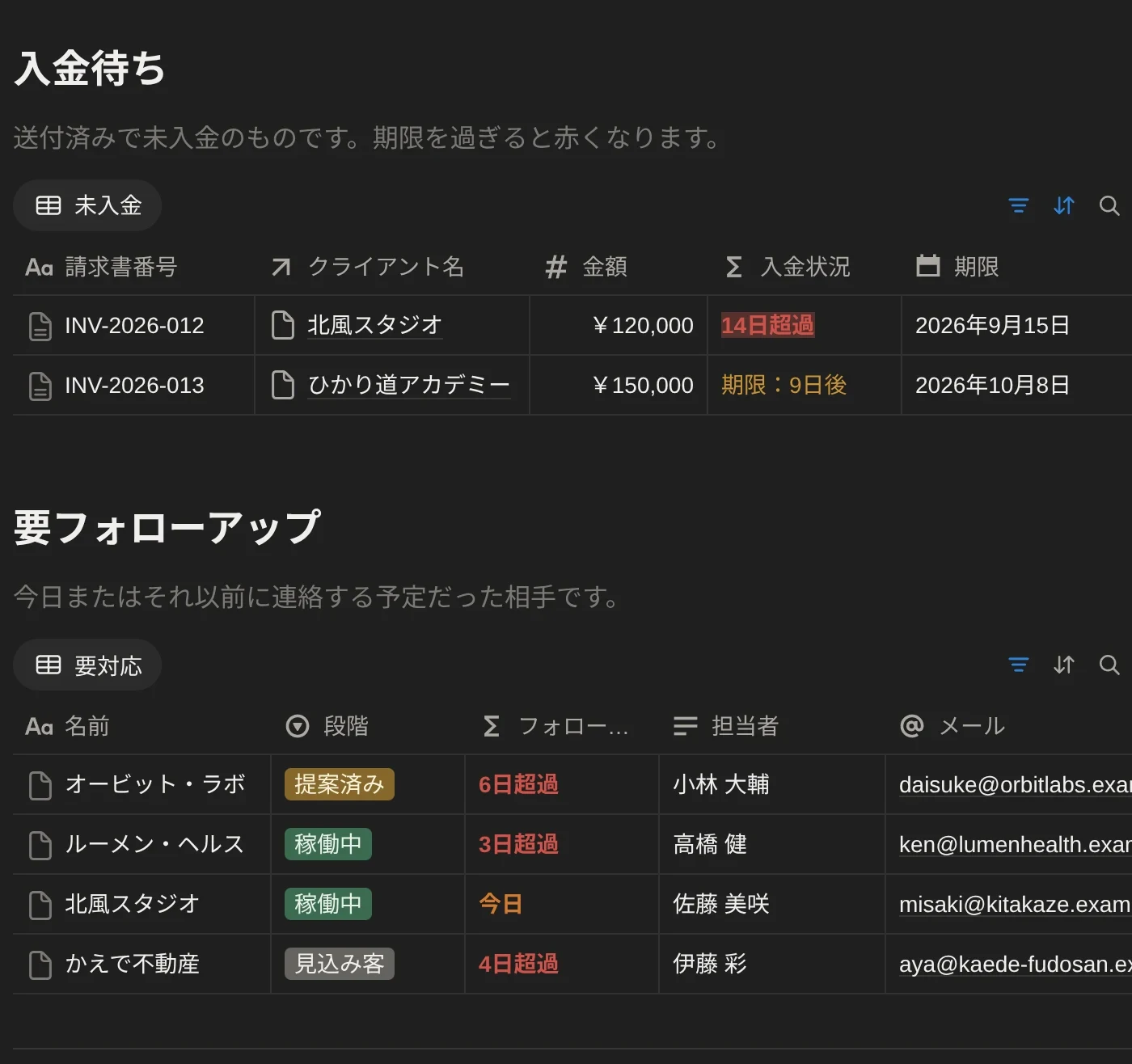 Notion の入金待ちとフォローアップのビュー