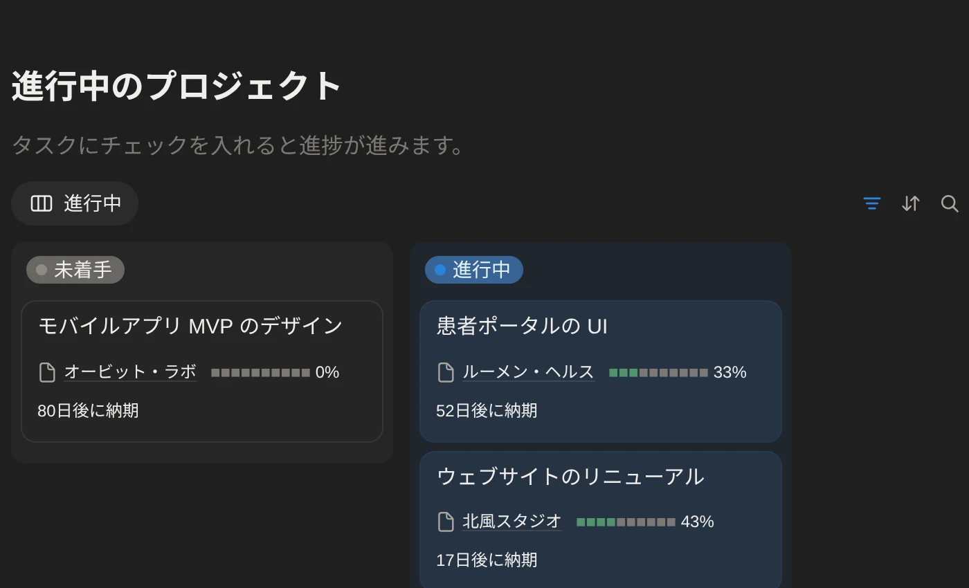 進捗バーと納期つきの進行中プロジェクトのボード
